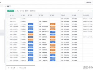 crm 软件免费？为什么-如何-怎样选择适合你的免费版？