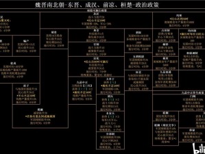 《无悔华夏：2025年渔樵问答答案分享盛典——智者之选，无悔之答》