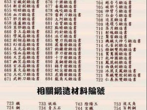 三国群英传M：秘籍攻略助力你高效快速升级