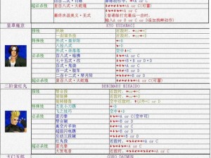 火影忍者终极格斗指南：全人物出招表与游戏秘籍宝典