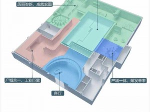 纪元2070建筑摆放与布局揭秘：未来城市空间规划与可持续发展探讨