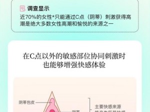 春潮里的变酥变软指的是女性生理用品的特点