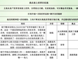 利用废土2中的CE功能打造万能人：创新策略与实用方法解析