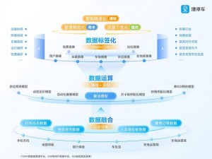 打造全球首个全面精准全合成表：解析数据之美，构建智慧生活蓝图的新时代引擎