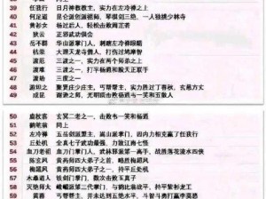 金庸无双：全方位解读全角色伙伴资料大全