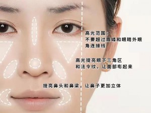 亚洲人和欧洲人美妆需求有何不同？为什么需要区别对待？如何满足不同需求？