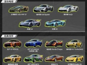 极品飞车9 MOD安装指南：从入门到精通车辆MOD使用教程