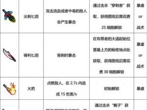 重生细胞带刃双拐武器详解：特色解析及使用指南