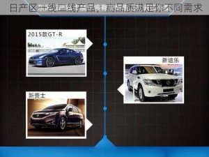 日产区一线二线产品，高品质满足你不同需求