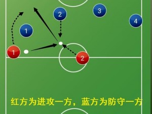 《FIFA14》战术解析：深度探究三角进攻操作技巧与策略