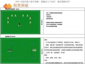 FIFA 14变向晃人技巧攻略：掌握这几个动作，轻松摆脱对手