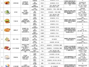 碧之轨迹攻略下载——最全面、最详细的游戏攻略