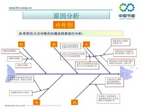 抢地盘大战全面解析：安装流程与配置优化指南