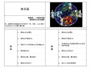 五虎将后传V29版隐藏英雄密码揭秘：英雄诞生之秘钥探索