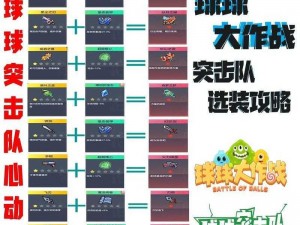 球球大作战游戏必备：掌握顶级躲避技巧提升生存能力大师级攻略