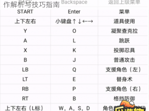 火影忍者：究极风暴3 按键设置详解——基础操作解析与技巧指南