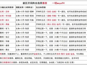 三国杀传奇智力队——以瞬间大量伤害为核心的阵容详解