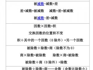 解析我的世界计算器：减法乘法与除法的实现原理探究