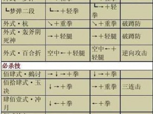 拳皇命运手游八神庵角色技能属性深度解析与连招攻略讲解