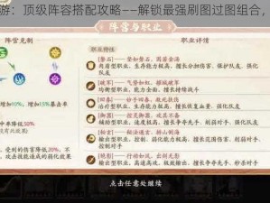 欢乐西游：顶级阵容搭配攻略——解锁最强刷图过图组合，畅享西游之旅