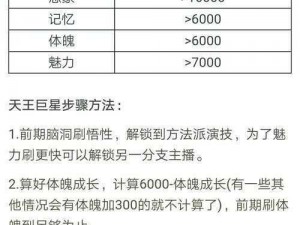 中国式家长高考夺魁之路：高分技巧揭秘与实战指南