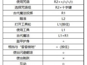 霍格沃茨之遗魔法服装获取攻略：全方位途径一览表