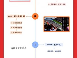 F1 2012游戏语言更改攻略：步骤详解与操作指南