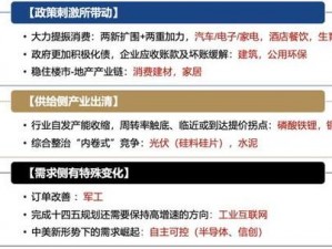 全球建筑行业行动范围拓展策略概览：技术协作与政策支持联合驱动工程建设提升之道