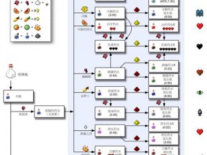 我的世界石头剪刀布控制器DIY教程：从设计到实现的全流程指南