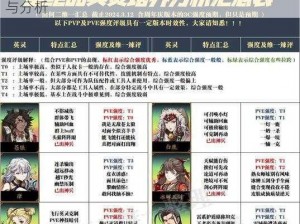 关于天地劫神魔至尊传实力排行榜的详尽探索与分析