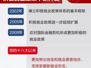 黄页网络的推广网站有哪些？怎样提高企业在黄页网络中的曝光率？