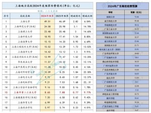 国精产品一二二级 什么是国精产品一二二级？