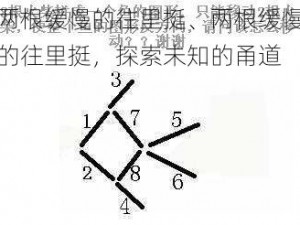 两根缓慢的往里挺、两根缓慢的往里挺，探索未知的甬道