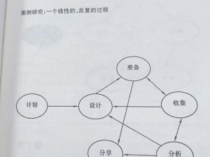 波尔攻略_如何成为波尔攻略大师：从入门到精通的全方位指南