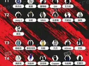 新疆女RAPPER18岁欢迎你 新疆女 RAPPER 18 岁火辣来袭，热情欢迎你的到来