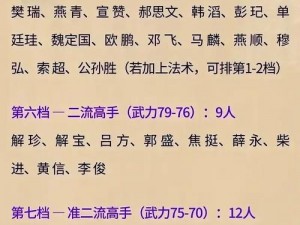 《论QQ水浒各等级段选择肉盾武将的攻略》