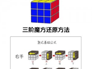 《魔方世界》新手入门指南：从零开始玩转视频攻略的全方位指南