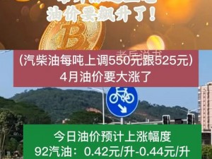 别涨了好涨好疼 别涨了好涨好疼，油价何时才能回归正常水平？