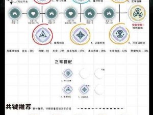 少女前线4-2关卡攻略：通关技巧与策略解析