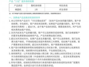 国精产品 7363的使用方法和注意事项