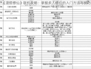 《混搭修仙》联机攻略：掌握多人修仙的入门方法与技巧