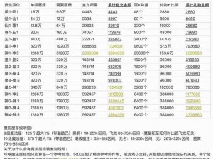 球球大作战信誉值受损影响全解析：信誉值扣除带来的后果概览