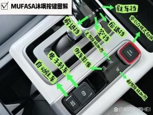 福乐阁 flutex6 是什么？有什么用？如何正确使用？