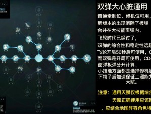 第五人格袭医攻略：策略技巧与实战操作指南