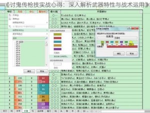 《讨鬼传枪技实战心得：深入解析武器特性与战术运用》