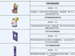 万灵启源：家具币获取方式的多样途径解析