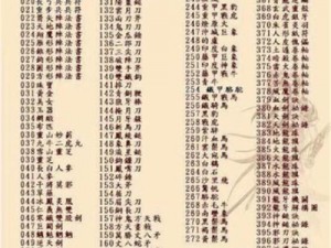 三国群英传7前期攻略：探秘练级秘籍，决胜千里之外