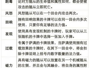 炉石传说玩家常见误区解析及避免策略指南