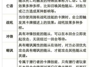 炉石传说术士卡牌技能深度解析与评价：揭示其内在能力与影响