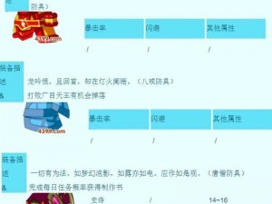 造梦西游3：攻略揭秘如何进入竞技场角逐战场之路